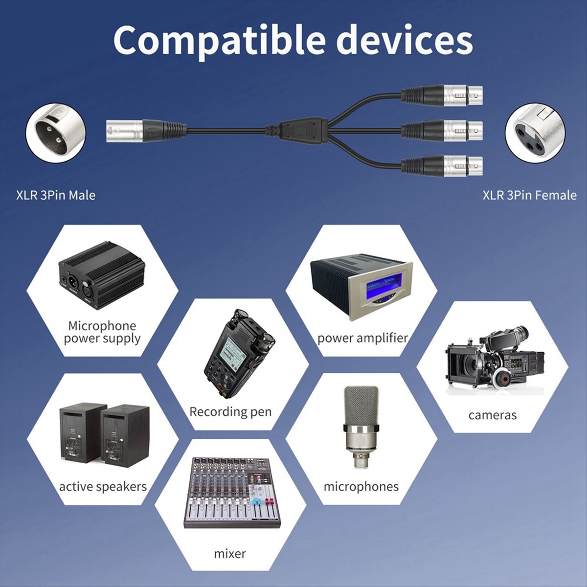 (PQWN) 3ピン XLR オス - 3 メス Y スプリ - Audio Splitter Y のレビューと価格