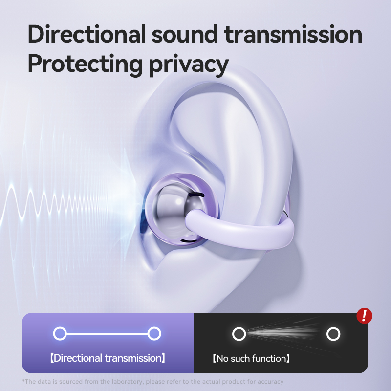 TWS M79 Bluetoothヘッドセット,ワイヤレス, - Sports Earphone Hook のレビューと価格