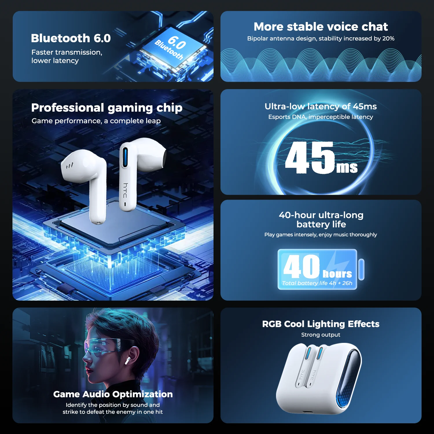HTC NE49 Bluetooth イヤホン V6.0 T - Bluetooth Headset On Ear のレビューと価格