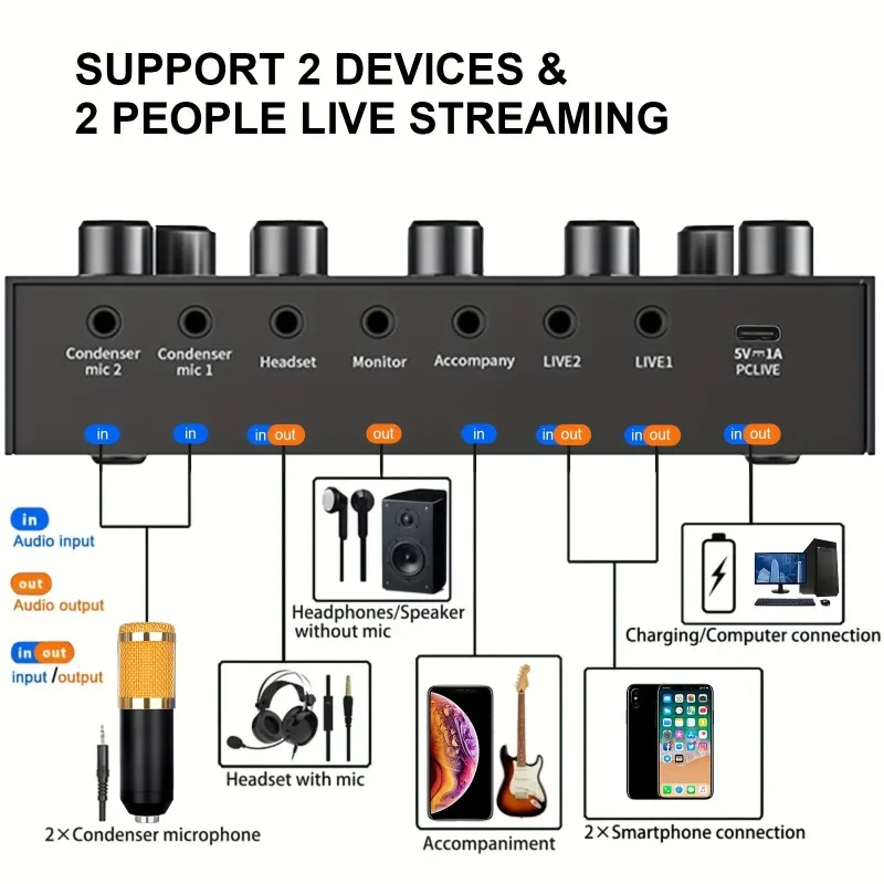 コンデンサーマイク 歌唱用 有線マイク 携帯電話 英語 サウ - Shure Mic Sm58 のレビューと価格