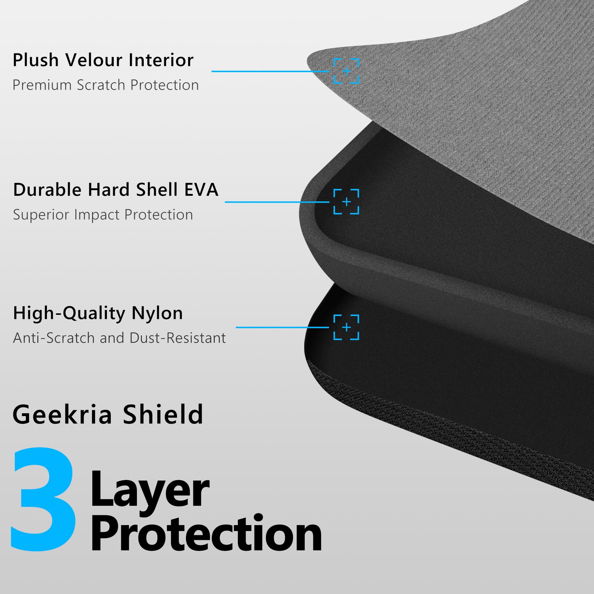 ソニー WH-CH520、WH-CH510、WH-CH500 - Headphone Case Hard のレビューと価格